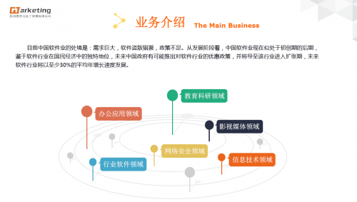 中国软件的翘楚：苏州思杰马克丁