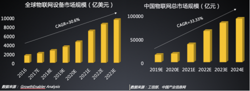 华为占比31.7%稳居第一  前三季国内折叠屏市场份额公布 - 【手机中国新闻】近日