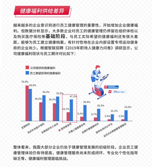 英派斯再下一城,获中国移动认可!运动健康解决方案收获满分好评