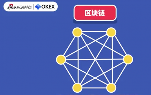 OKEx《区块链60讲》讲解什么是分布式账本技术？