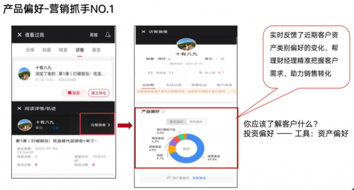 贝塔数据创新案例：数字时代的金融机构内容营销新形式