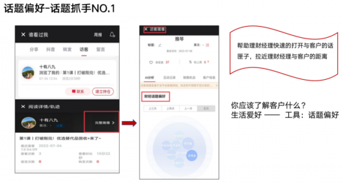 贝塔数据创新案例：数字时代的金融机构内容营销新形式