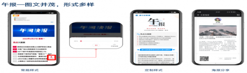 贝塔数据创新案例：数字时代的金融机构内容营销新形式
