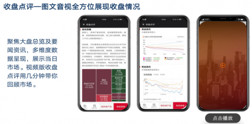 贝塔数据创新案例：数字时代的金融机构内容营销新形式