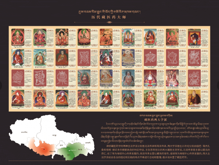 贡保·更登丨藏医药非物质文化遗产传承人，贡保藏医院创始人
