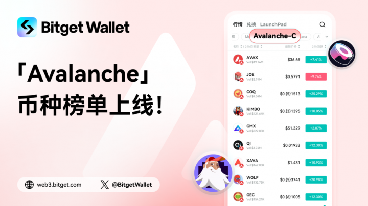 Bitget钱包支持Avalanche代币行情