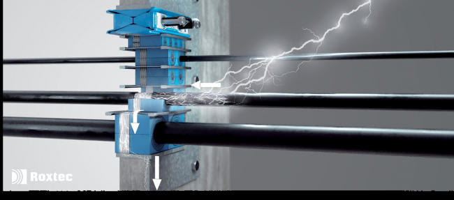 工程安全之电缆管道密封难题如何破解？全球密封技术专家Roxtec给出答案