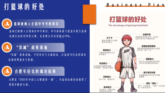 篮羽蜂：青少年篮球培训新领航，共筑体育梦想新篇章