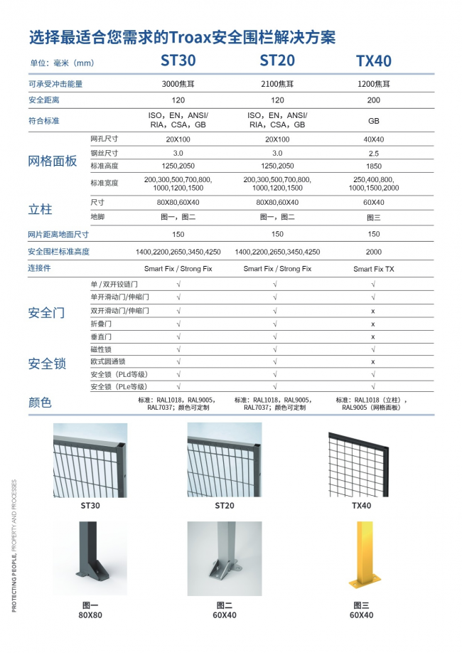 2025广州应急安全展：瑞典钢制围栏专家TROAX图瓦斯备受关注！三大安全防护系统齐亮相，构筑工业智能防线_https://www.izongheng.net_快讯_第10张