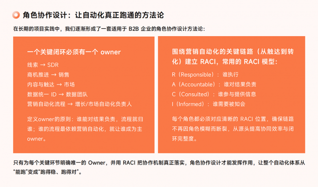 2026破局：以营销自动化成熟度Macom模型为鞍，驰骋增长新赛道！