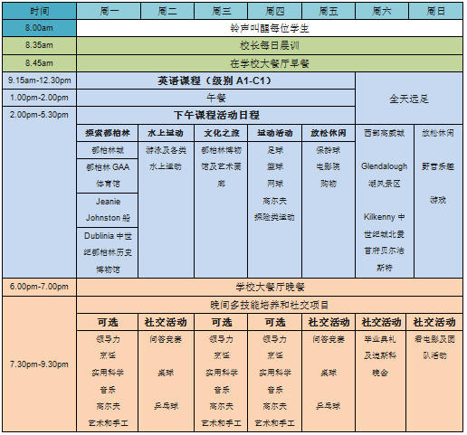 爱尔兰微留学，远远不只是一场夏令营【上海源盛移民】