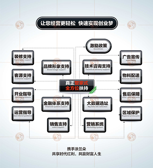 1563762336487947.jpg ag绝迹