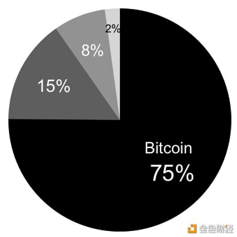 1577935211593722.png 图片3.png