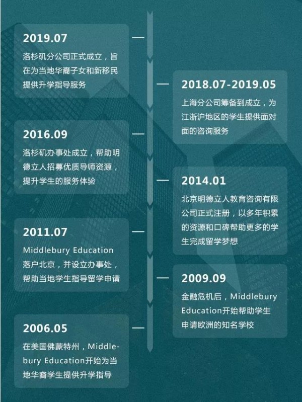 公司历程一览.jpg