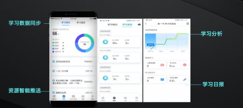 OK智慧教育在第二届海南大数据创新应用大赛中斩获银奖