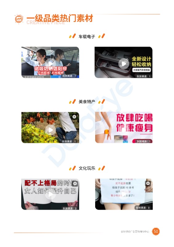 2020二类电商半年度广告投放白皮书