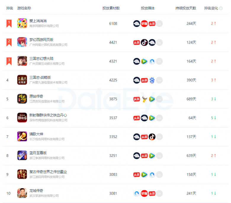 gaitubao_123.png