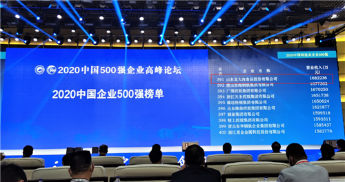 2020中国制造企业500强榜单发布.jpg