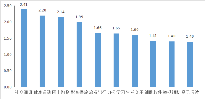 图片19.png