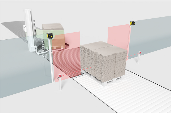 劳易测提供针对不同材料宽度的出入口安全防护解决方案