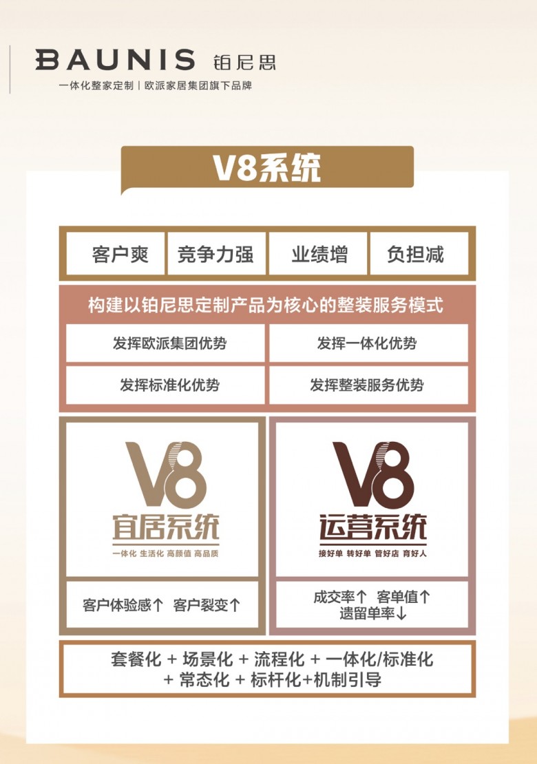 04-V8系统.jpg