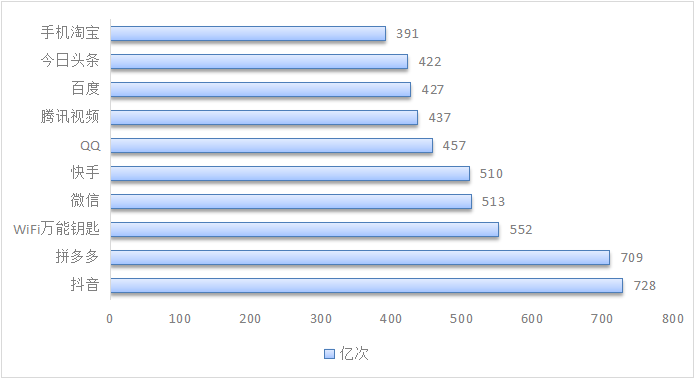 2022ϰ꡶ȫƶ<a  data-cke-saved-href=http://www.newskj.org/news/web/ href=http://www.newskj.org/news/web/ target=_blank class=infotextkey></a>Ӧðȫ桷