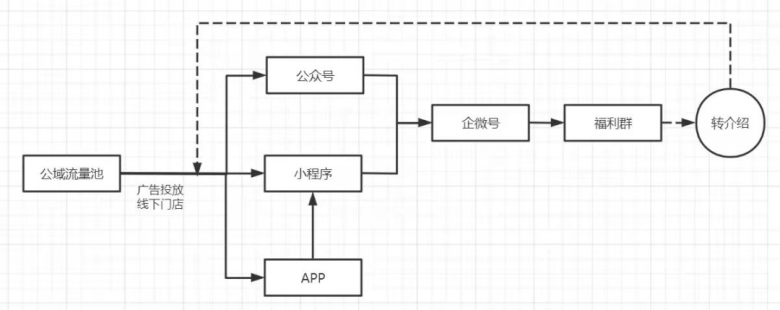 微信图片_20221017151745.png