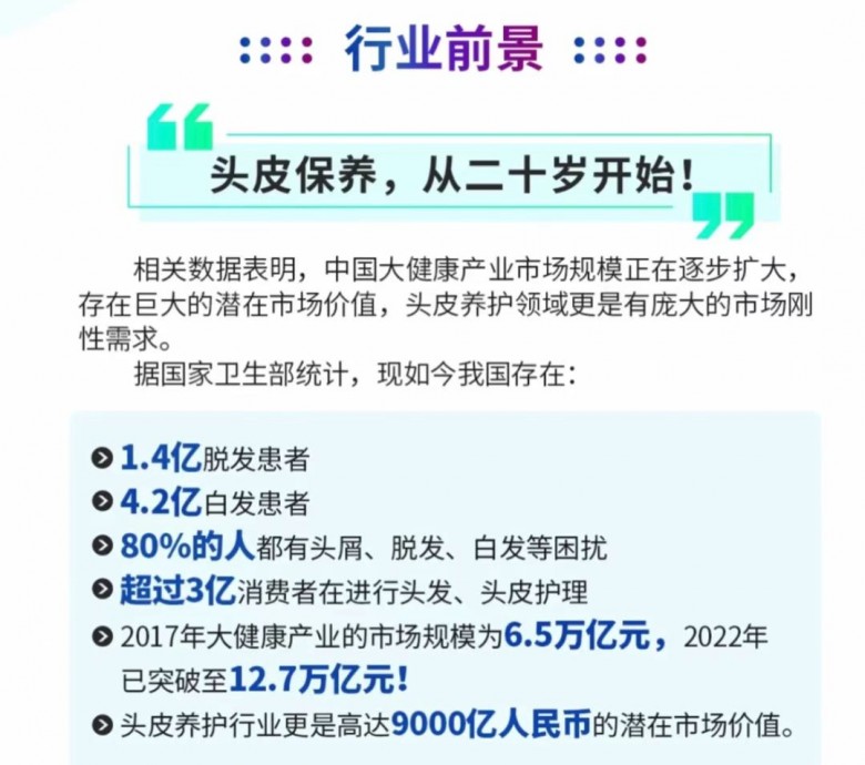 大健康产业逐渐明朗化，葆颜润养发正在稳步发展