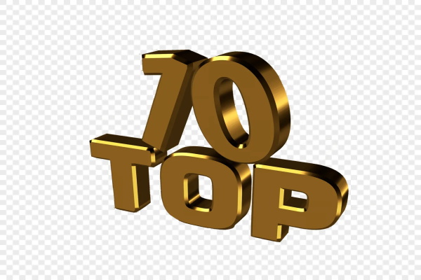全球十大優秀黃金外盤交易app軟件排名(2023最新榜單)