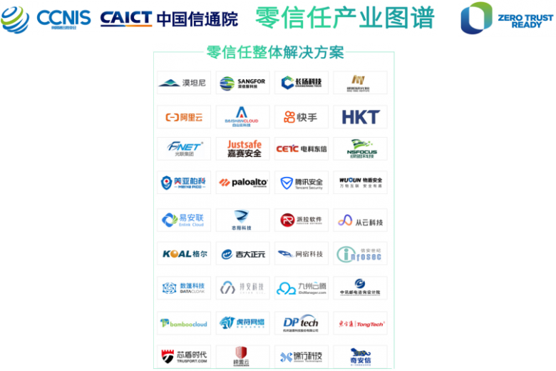 香港电讯智能SD-WAN及SASE网络服务方案入围中国信通院《零信任产业图谱》