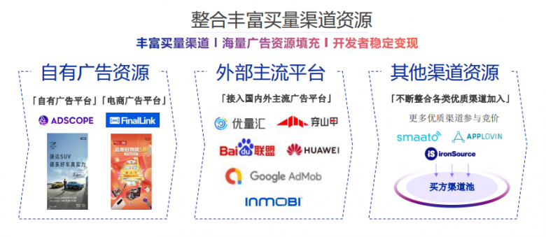 双十一等营销节点，开发者如何抢到高预算广告？