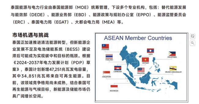 全球招募！2026东盟（曼谷）能源储能博览会，撬动千亿市场_https://www.izongheng.net_快讯_第2张