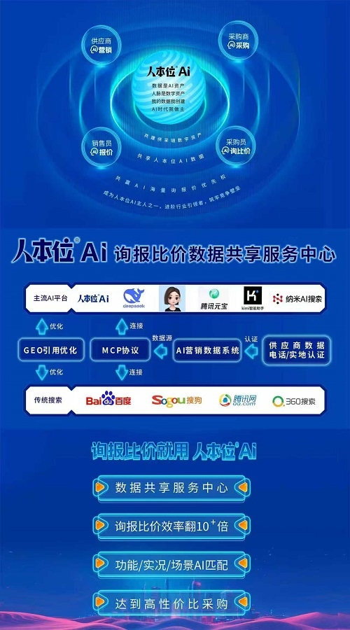 人本位AI倾力打造“AI数据库共享服务中心”， 重塑工业AI时代新纪元！