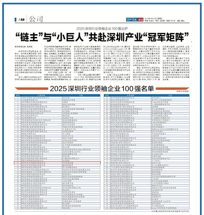喜报|元征科技荣获“2025深圳行业领袖企业100强”称号_https://www.izongheng.net_快讯_第2张