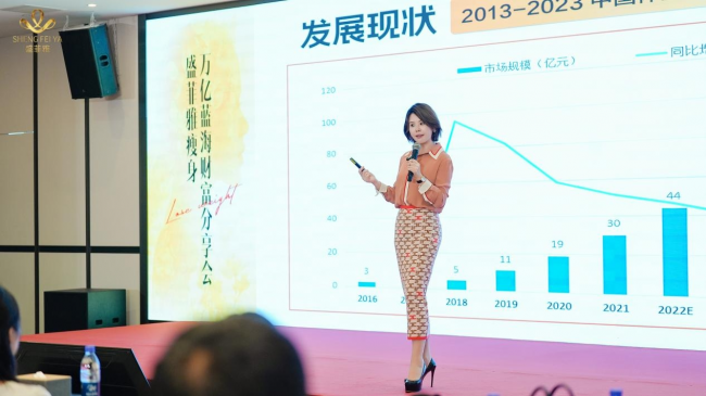 盛菲雅在杭州举办行业分享会 探讨轻模式经营与数字化能力建设_https://www.izongheng.net_快讯_第3张