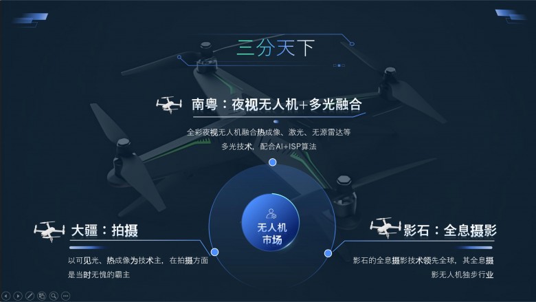 1763785910436882.jpg 三分天下.jpg