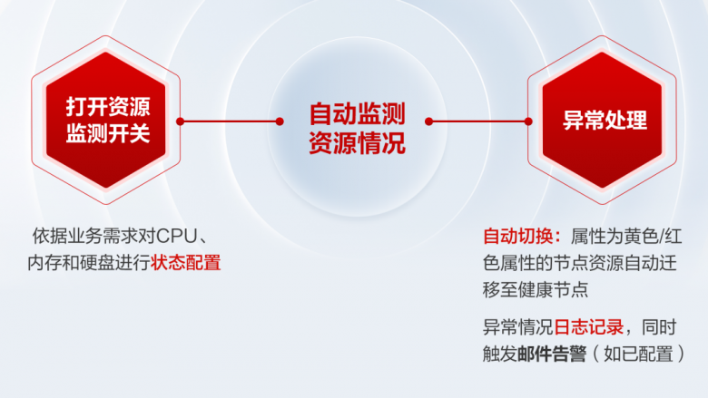 1766026436304894.png 6.png