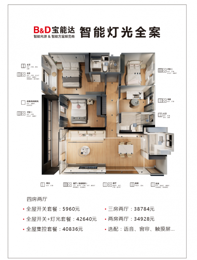 涂鸦智能家装 三合一营销工具