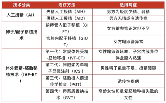 宝宝灯塔：44岁生育门槛，试管婴儿是最后一道希望！