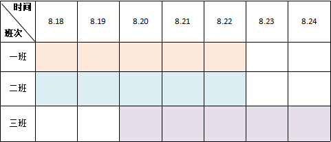 吉林省第五批提升工程2.0项目市县“中小学学校管理团队信息化领导力”提升培训_https://www.izongheng.net_教育_第2张